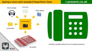 youpresent.co.uk - vIcons Examples