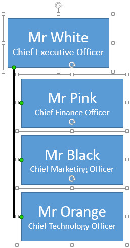 Org Chart 7