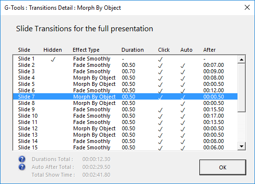 G-Tools - Transitions Detail