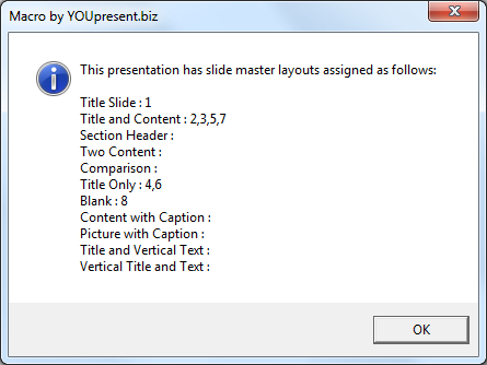 PowerPoint Slide Master Layouts Assignment