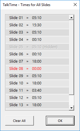 TalkTime for PowerPoint : View All