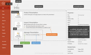 PowerPoint 2016 Backstage view - Info tab annotated