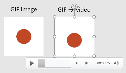 powerpoint for mac 2016 video loop