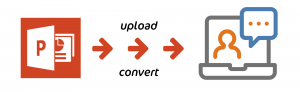 YOUtools PowerPoint Webinar blog header