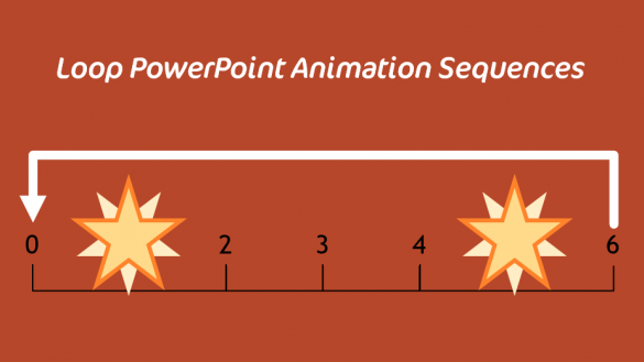 looping-powerpoint-animation-feature-youpresent